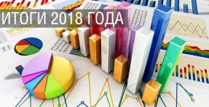 Итоги социально-экономического развития Беларуси в 2017г. 16 номинаций